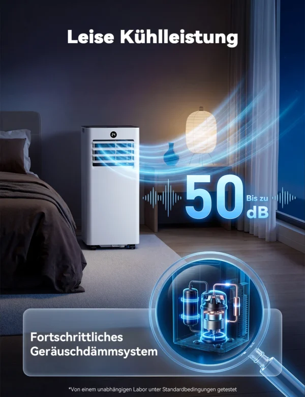 Mobile Klimaanlage mit 9000 BTU, Fenster-Set mit Abluftschlauch