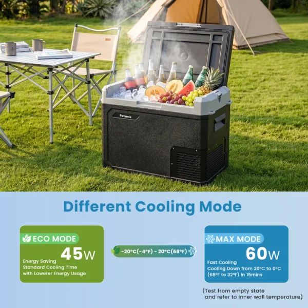 Mini-Kompressorkühlschrank für das Auto und Camping 12 V/24 V
