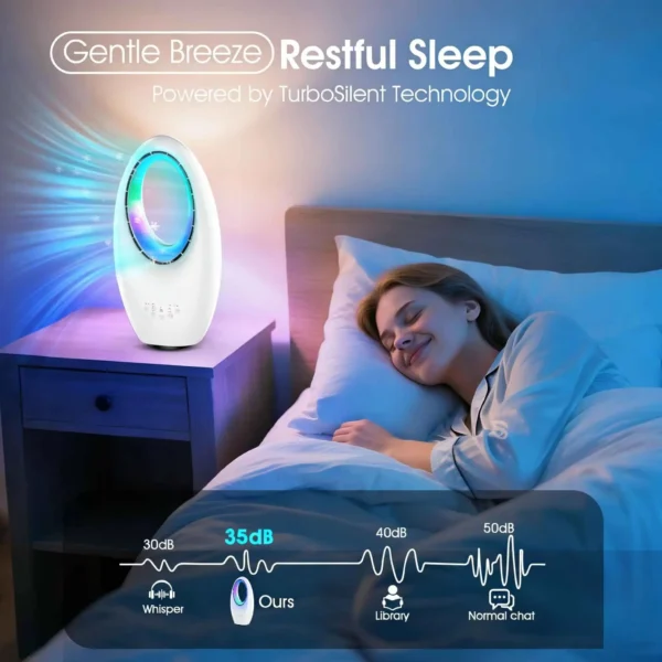 Leiser blattloser Tischventilator mit LED-Beleuchtung im 2er-Pack