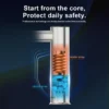 Sfb8fbf7b56d74e09a7b1eb60a470089f4.webp Elektrischer Mini-Warmwasserbereiter aus Edelstahl