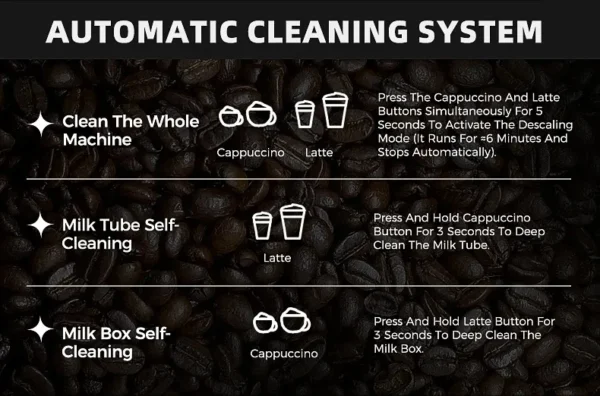 Sfd16fd31be9b4f99a45e5b83dc6702da6.webp Kaffeevollautomaten aus Edelstahl 20Bar perfekte Lösung für Cafés
