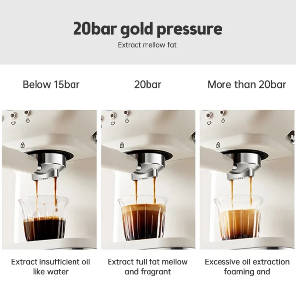 Kaffeemaschine 20 bar mit 1,5 l großen Fassungsvermögen