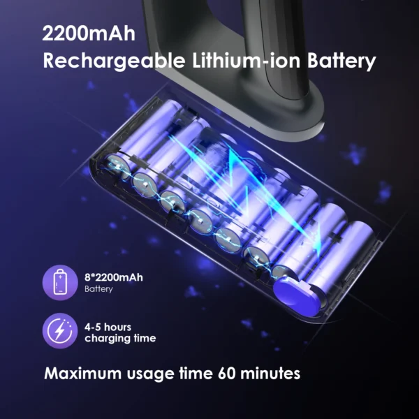 Akku-Stabstaubsauger mit LED-Anzeige & 70 kPa Saugleistung