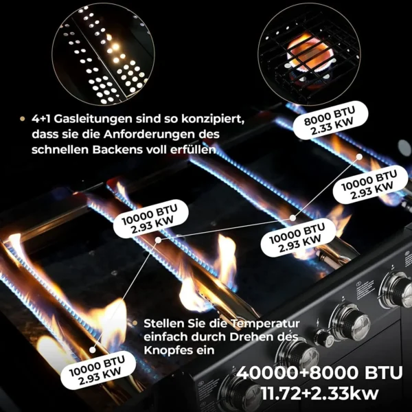S18d3d196977d4d499d4a670c90340971Y.webp Gas-Grillwagen mit Piezo-Zündung und Thermometer für Gartenpartys
