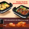 Heißluftfritteuse XL 2200W mit Sichtfenster & Pizzafunktion