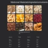 Getreidemühle aus Edelstahl mit 800 & 2500g Fassungsvermögen