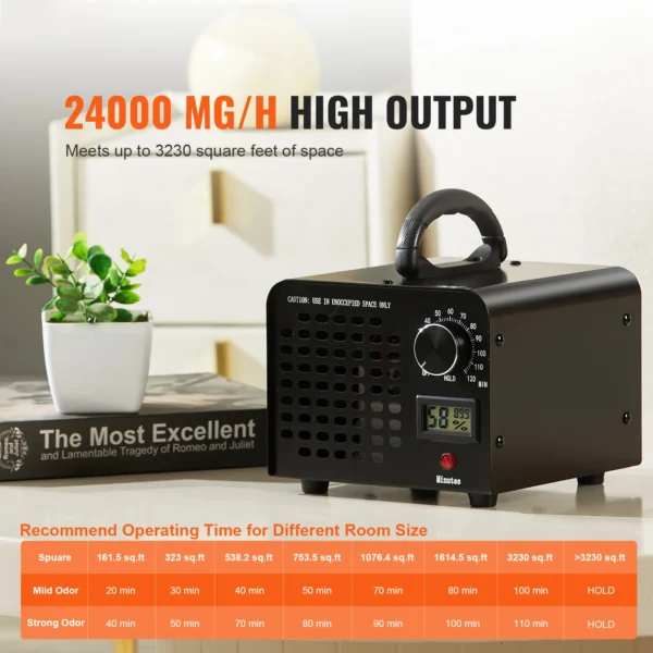 Ozongenerator mit hoher Kapazität zur Geruchsbeseitigung