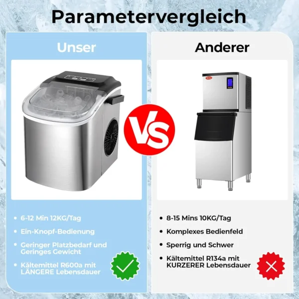 Eiswürfelbereiter aus Edelstahl mit Selbstreinigungsfunktion