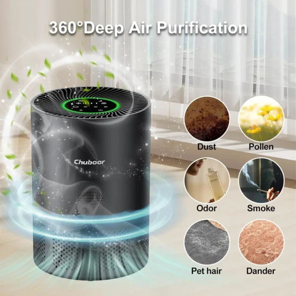Sfea769b280004697b3442f34b298c6ceQ.webp Luftreiniger mit H13 True HEPA Filter für bessere Luftqualität